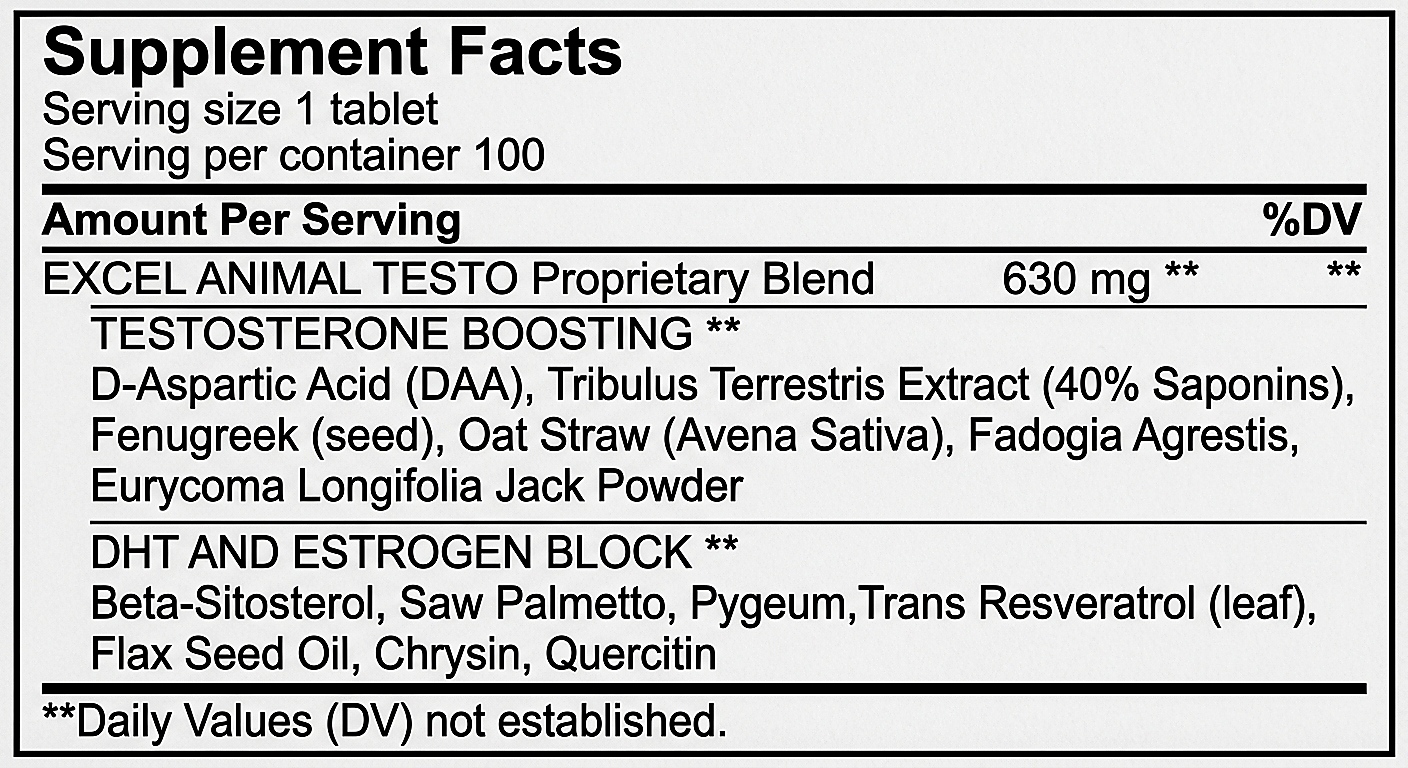 Excel Testo - Image 2